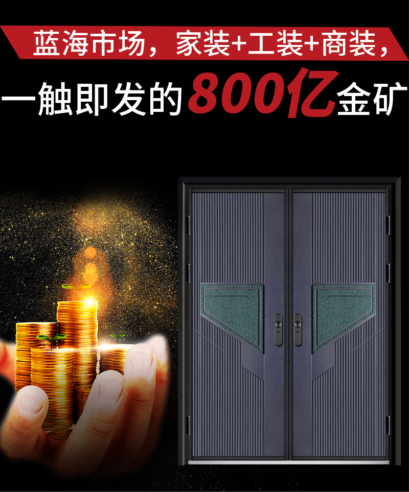 蓝海市场